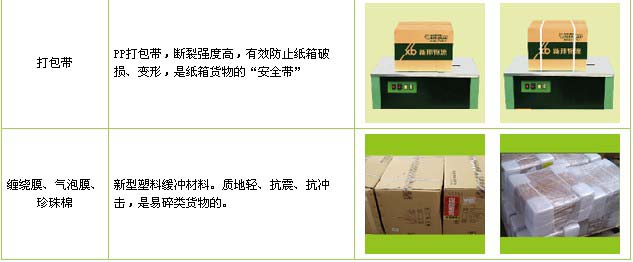 即墨区到个旧物流公司

